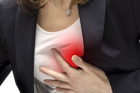 signs of heart attack in women